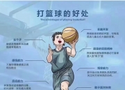 九游会-关于篮球名家分享心得，诠释篮球魅力的信息