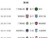 九游娱乐靠谱-足协杯-奥斯卡破门拒绝庆祝云南玉昆2-1陕西联合进8强