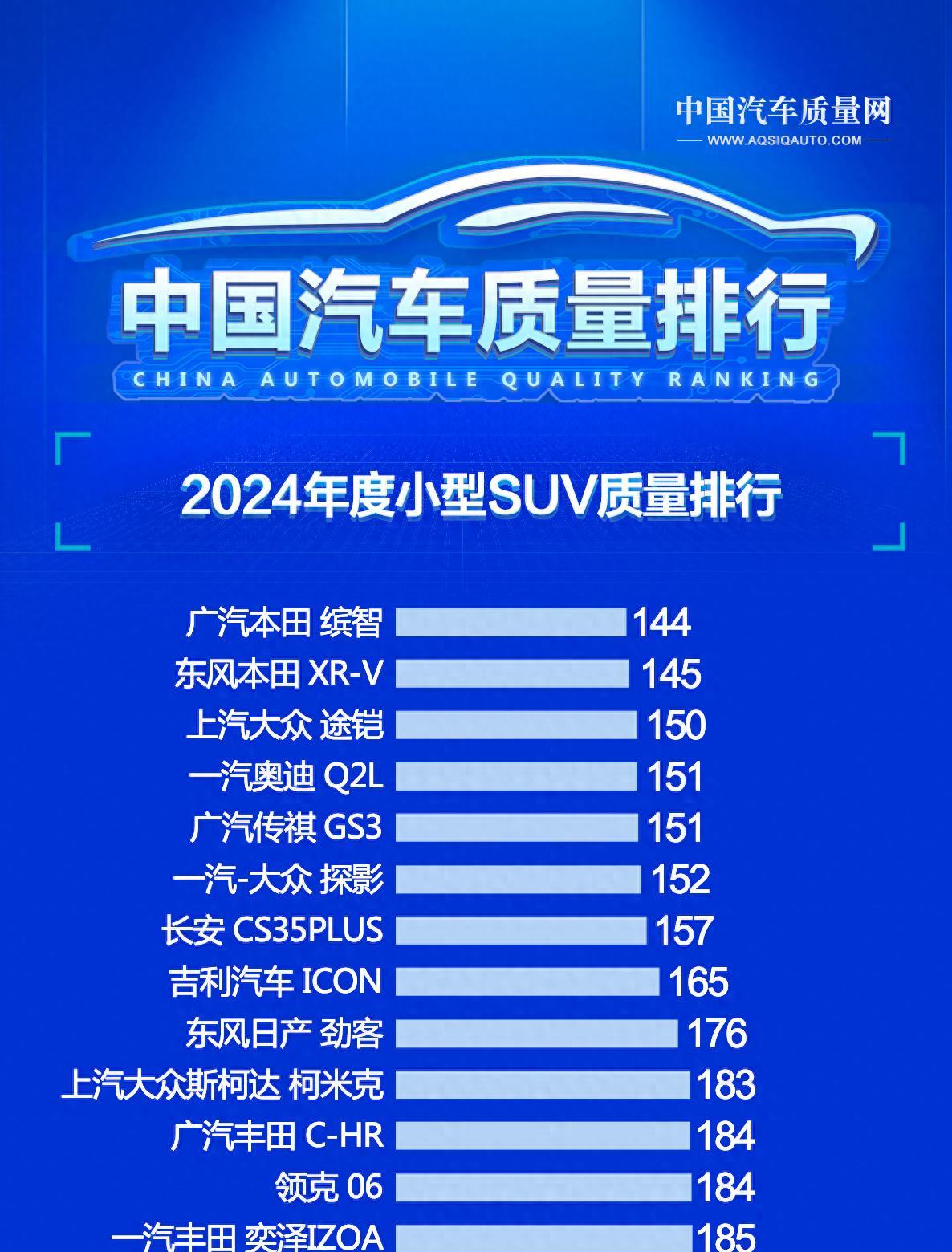 利斯继续领头，胜势如潮稳守积分榜的简单介绍