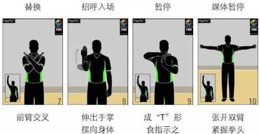 NBA官方推出公平公正裁判激励政策