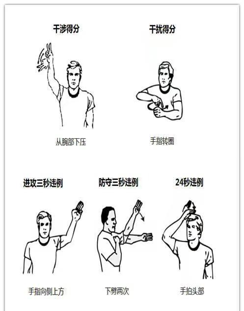 NBA官方推出公平公正裁判激励政策