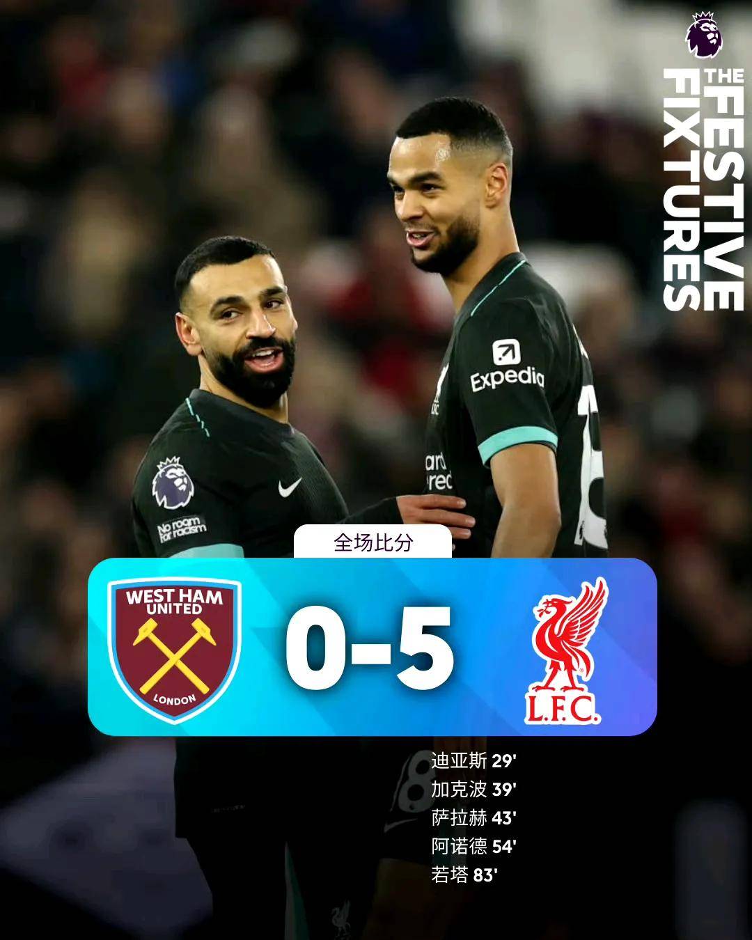 曼城轻松击败富勒姆，继续领跑英超积分榜