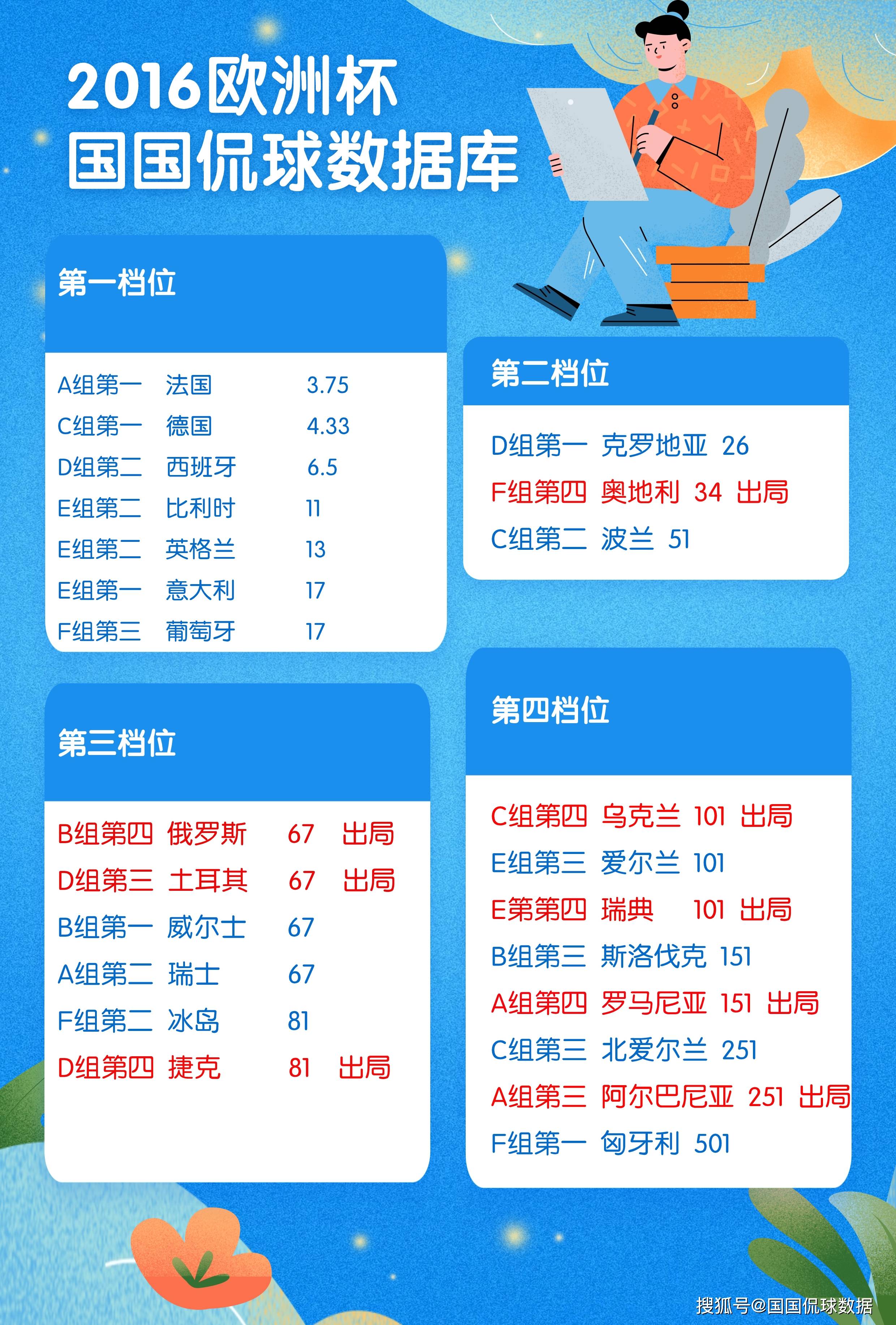 欧洲国家队比赛赛前分析引发讨论