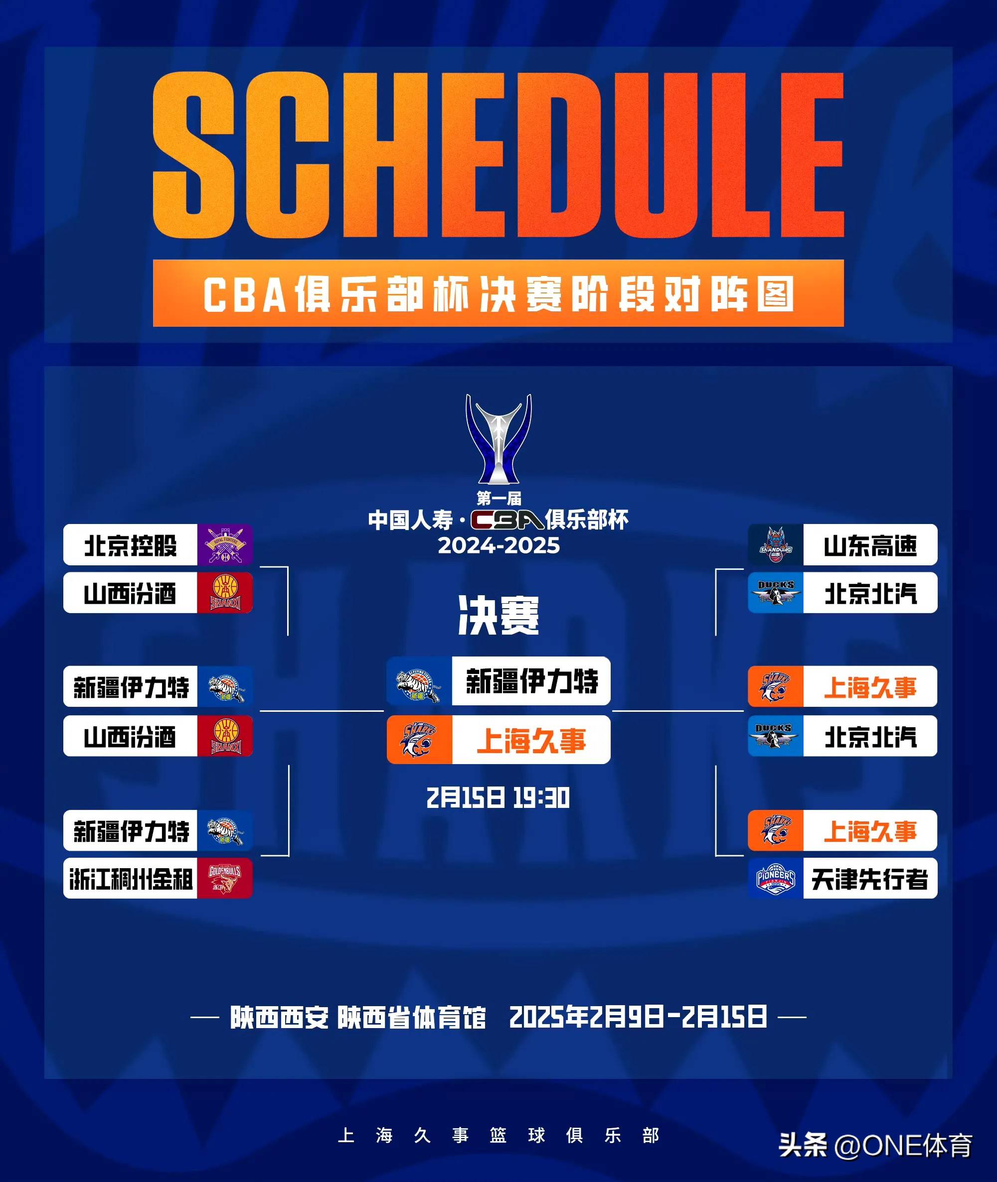 关于CBA俱乐部杯为CBA联赛提升球员交流平台提供支持的信息