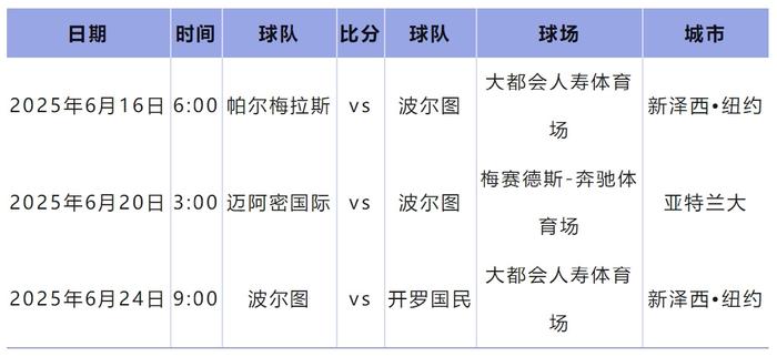 世俱杯豪门对决看点全解析