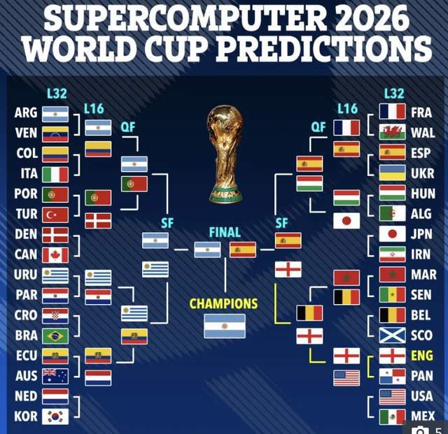 世俱杯冠军热门分析(世俱杯 冠军)