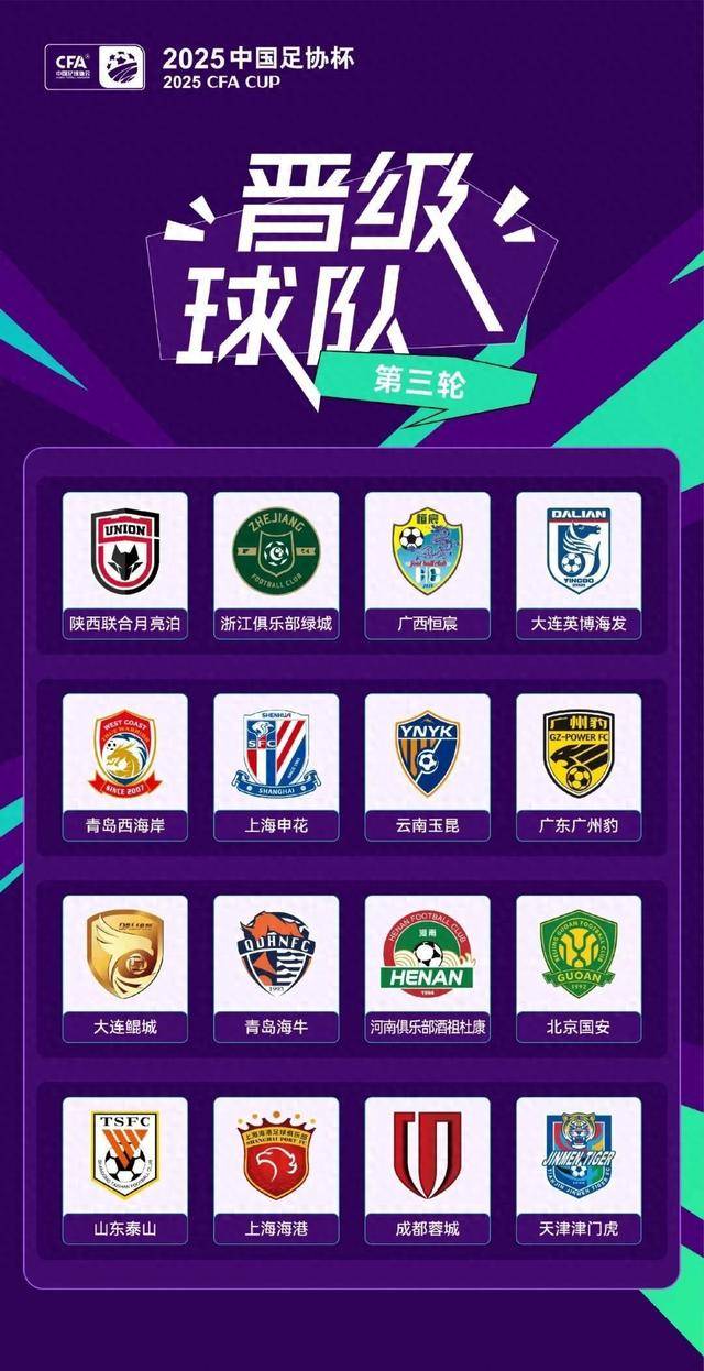 3-2、2-3足协杯8强出炉！蓉城申花国安冲冠，中甲诞生最大(足协杯2021赛程表第三轮)
