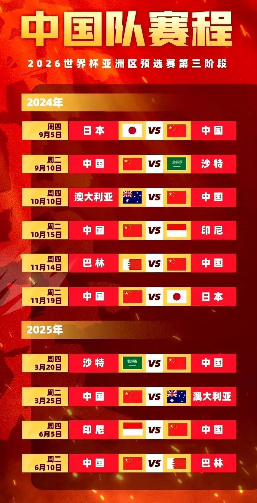 包含国足超级大喜讯！真的有望进入世界杯，球迷有福了的词条