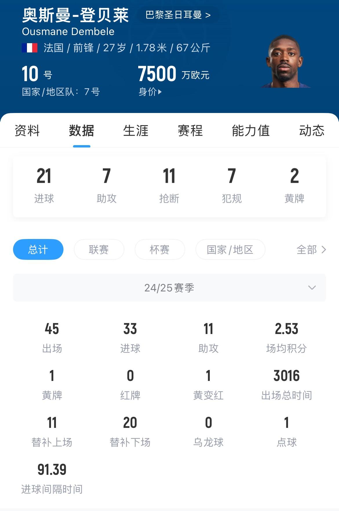 九游娱乐官网入口-10天内公布名单！金球奖最新赔率：登贝莱再扩大领先，亚马尔次席(金球奖历届得主)