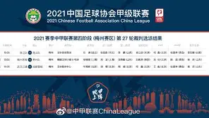 中甲冲超6分战热度空前票务系统出现测试环境？不要寒了球迷的心(辽宁铁人中甲跻身前五)