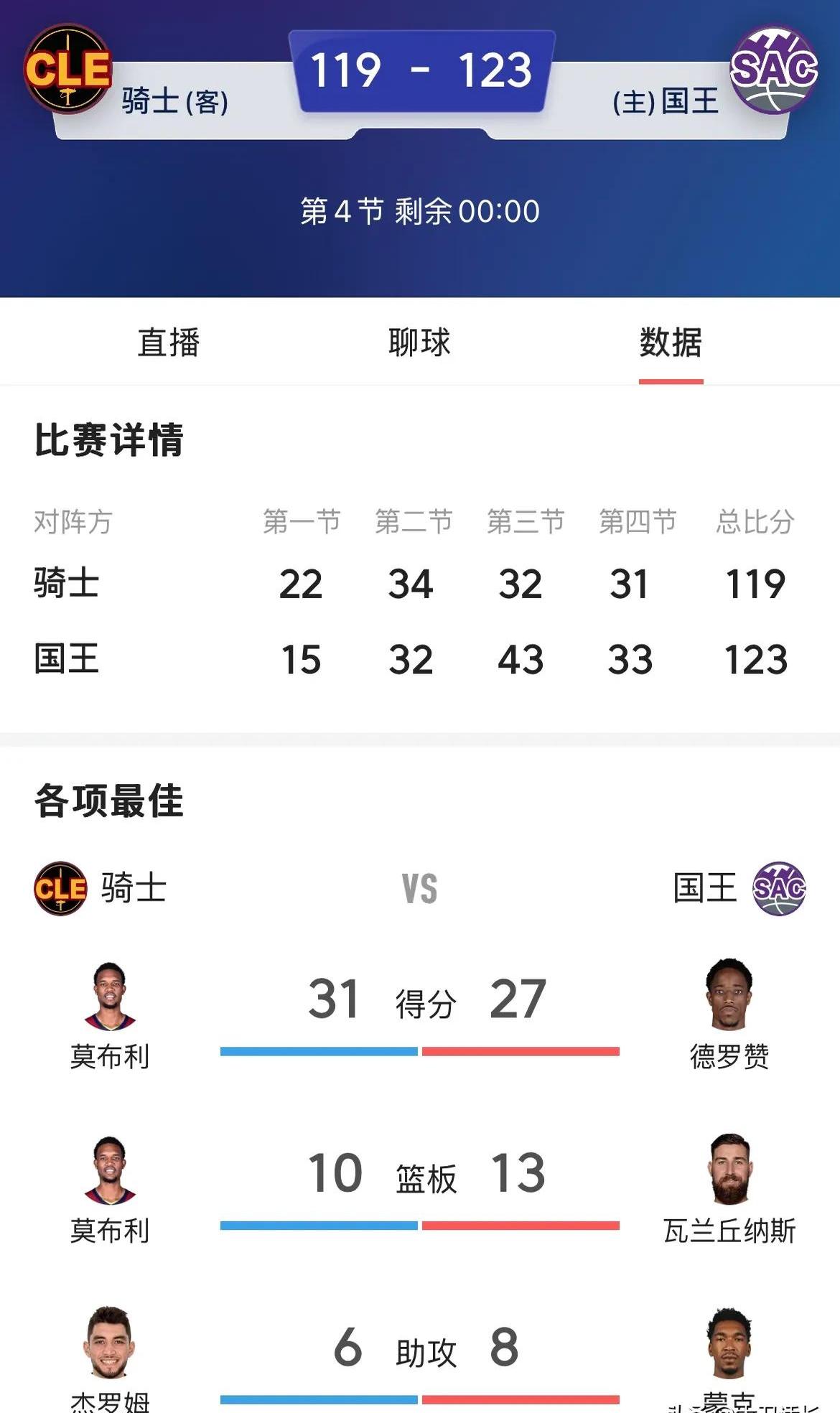 九游娱乐网址-反复交锋！两队历史战绩对比(球队历史战绩)